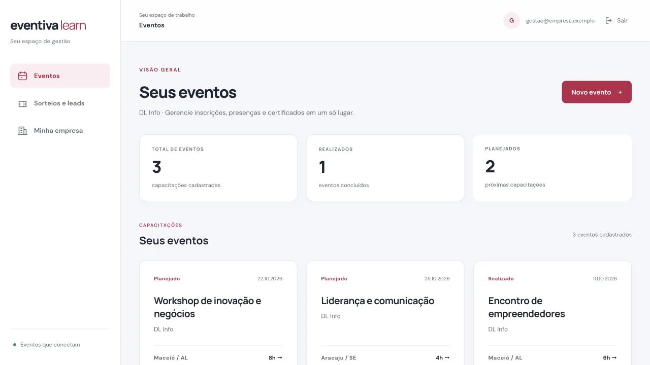 Eventiva Learn: painel com os eventos cadastrados