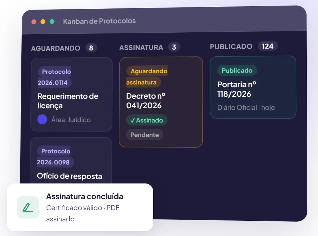 UNYRA: Kanban de protocolos com assinatura concluída (ilustração)